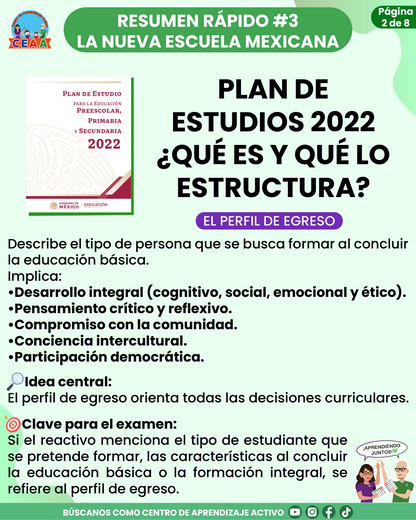 Resumen Rápido #3: PLAN DE ESTUDIOS 2022 ¿QUÉ ES Y QUÉ LO ESTRUCTURA?