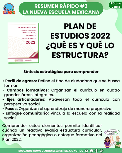 Resumen Rápido #3: PLAN DE ESTUDIOS 2022 ¿QUÉ ES Y QUÉ LO ESTRUCTURA?