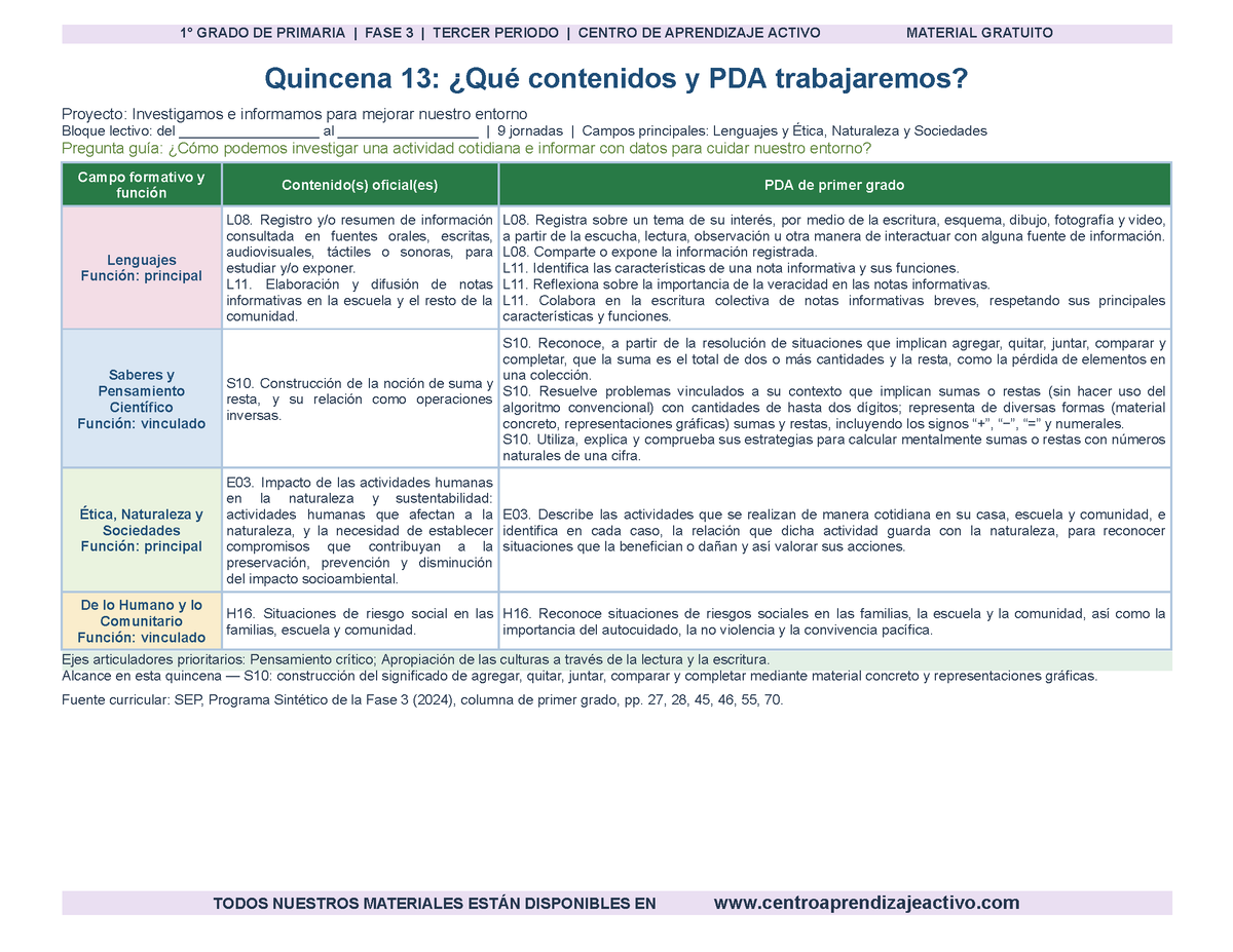 PLANEACIÓN 1° Primaria Tercer Periodo (Abr, May, Jun, Jul) en 🎁PDF