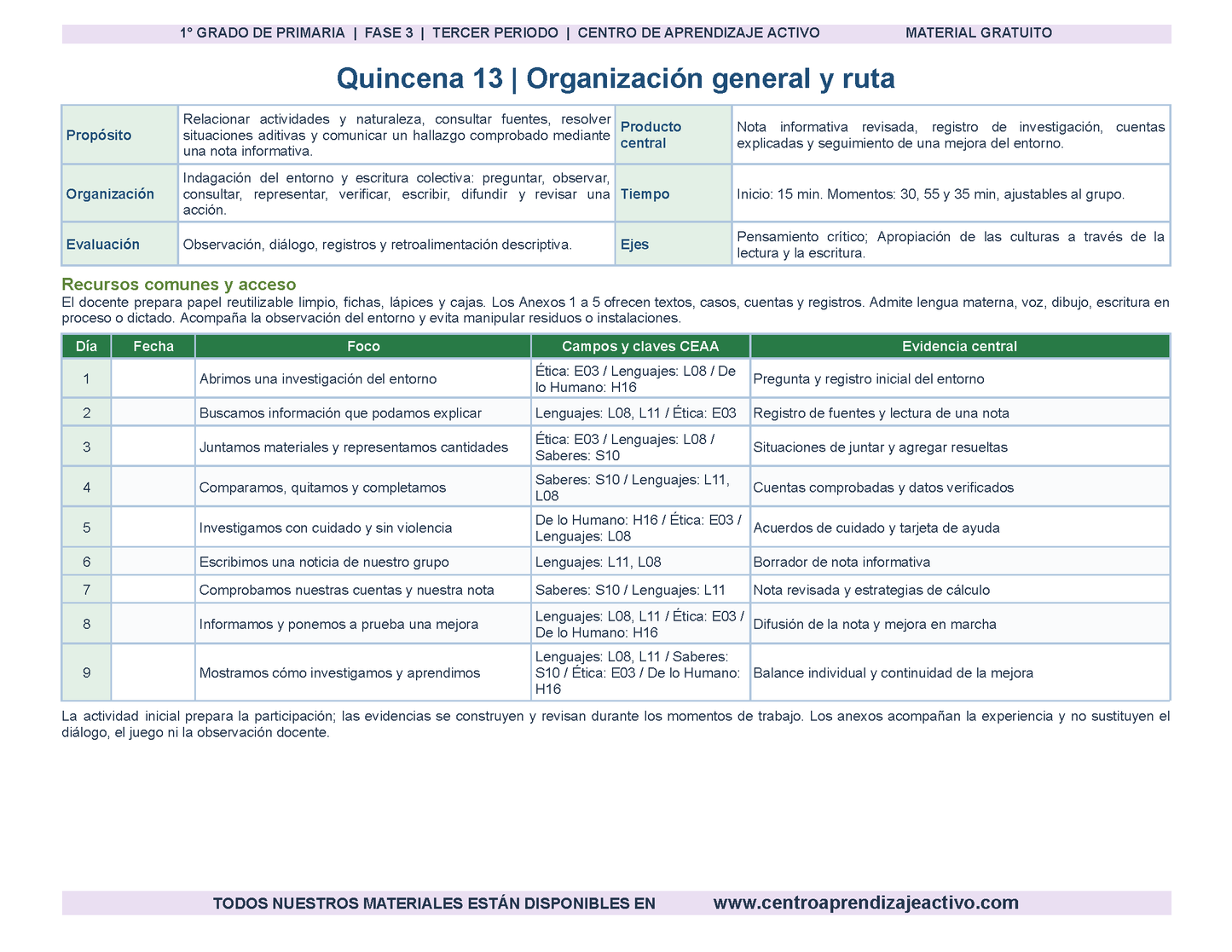 PLANEACIÓN 1° Primaria Tercer Periodo (Abr, May, Jun, Jul) en 🎁PDF