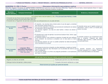 PLANEACIÓN 1° Primaria Tercer Periodo (Abr, May, Jun, Jul) en 🎁PDF
