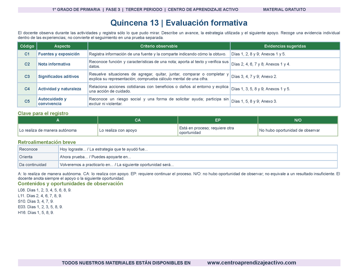 PLANEACIÓN 1° Primaria Tercer Periodo (Abr, May, Jun, Jul) en 🎁PDF
