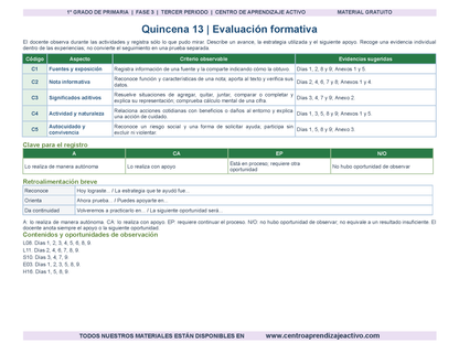 PLANEACIÓN 1° Primaria Tercer Periodo (Abr, May, Jun, Jul) en 🎁PDF