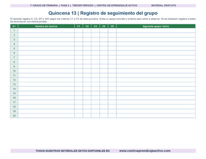 PLANEACIÓN 1° Primaria Tercer Periodo (Abr, May, Jun, Jul) en 🎁PDF