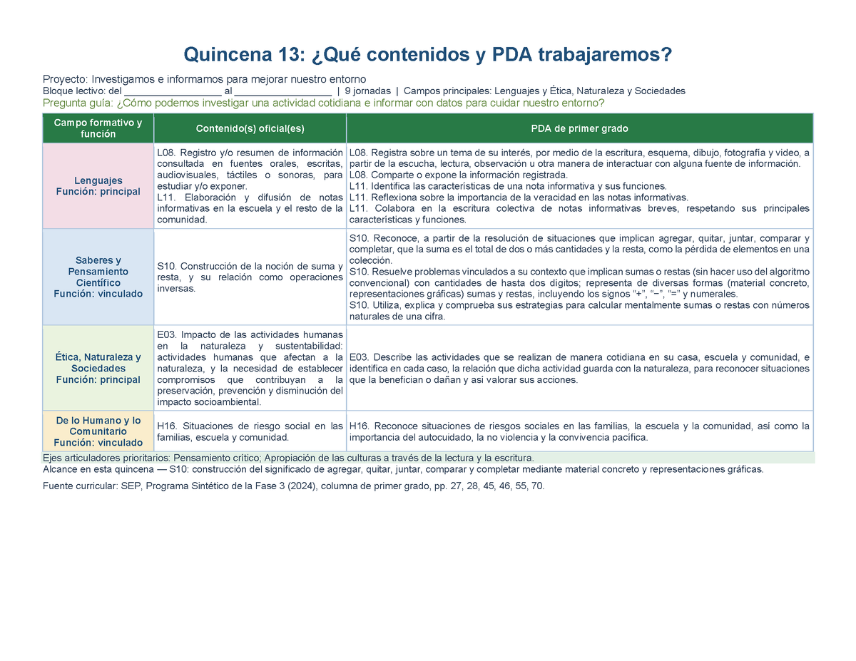 PLANEACIÓN 1° Primaria Tercer Periodo (Abr, May, Jun, Jul) ✏️Editable en Word