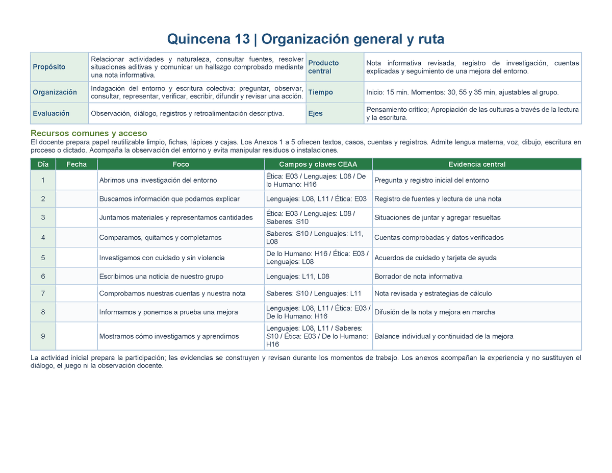 PLANEACIÓN 1° Primaria Tercer Periodo (Abr, May, Jun, Jul) ✏️Editable en Word