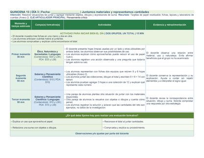 PLANEACIÓN 1° Primaria Tercer Periodo (Abr, May, Jun, Jul) ✏️Editable en Word