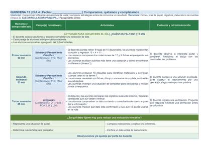 PLANEACIÓN 1° Primaria Tercer Periodo (Abr, May, Jun, Jul) ✏️Editable en Word