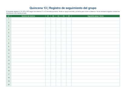 PLANEACIÓN 1° Primaria Tercer Periodo (Abr, May, Jun, Jul) ✏️Editable en Word