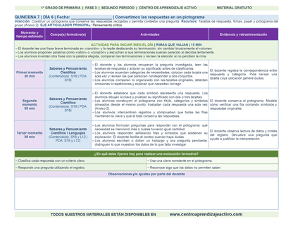 PLANEACIÓN 1° Primaria Segundo Periodo (Dic, Ene, Feb, Mar) en 🎁pdf