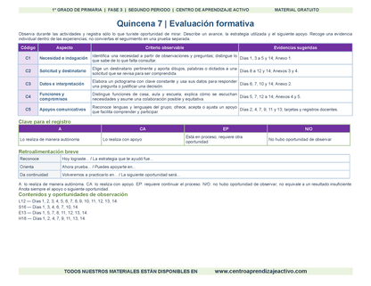 PLANEACIÓN 1° Primaria Segundo Periodo (Dic, Ene, Feb, Mar) en 🎁pdf