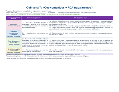 PLANEACIÓN 1° Primaria Segundo Periodo (Dic, Ene, Feb, Mar) ✏️Editable en Word