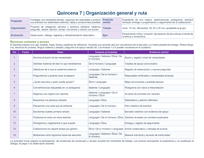 PLANEACIÓN 1° Primaria Segundo Periodo (Dic, Ene, Feb, Mar) ✏️Editable en Word
