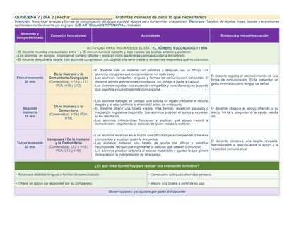 PLANEACIÓN 1° Primaria Segundo Periodo (Dic, Ene, Feb, Mar) ✏️Editable en Word