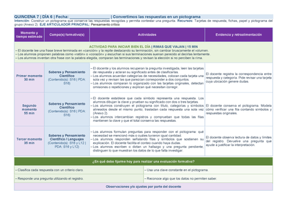 PLANEACIÓN 1° Primaria Segundo Periodo (Dic, Ene, Feb, Mar) ✏️Editable en Word