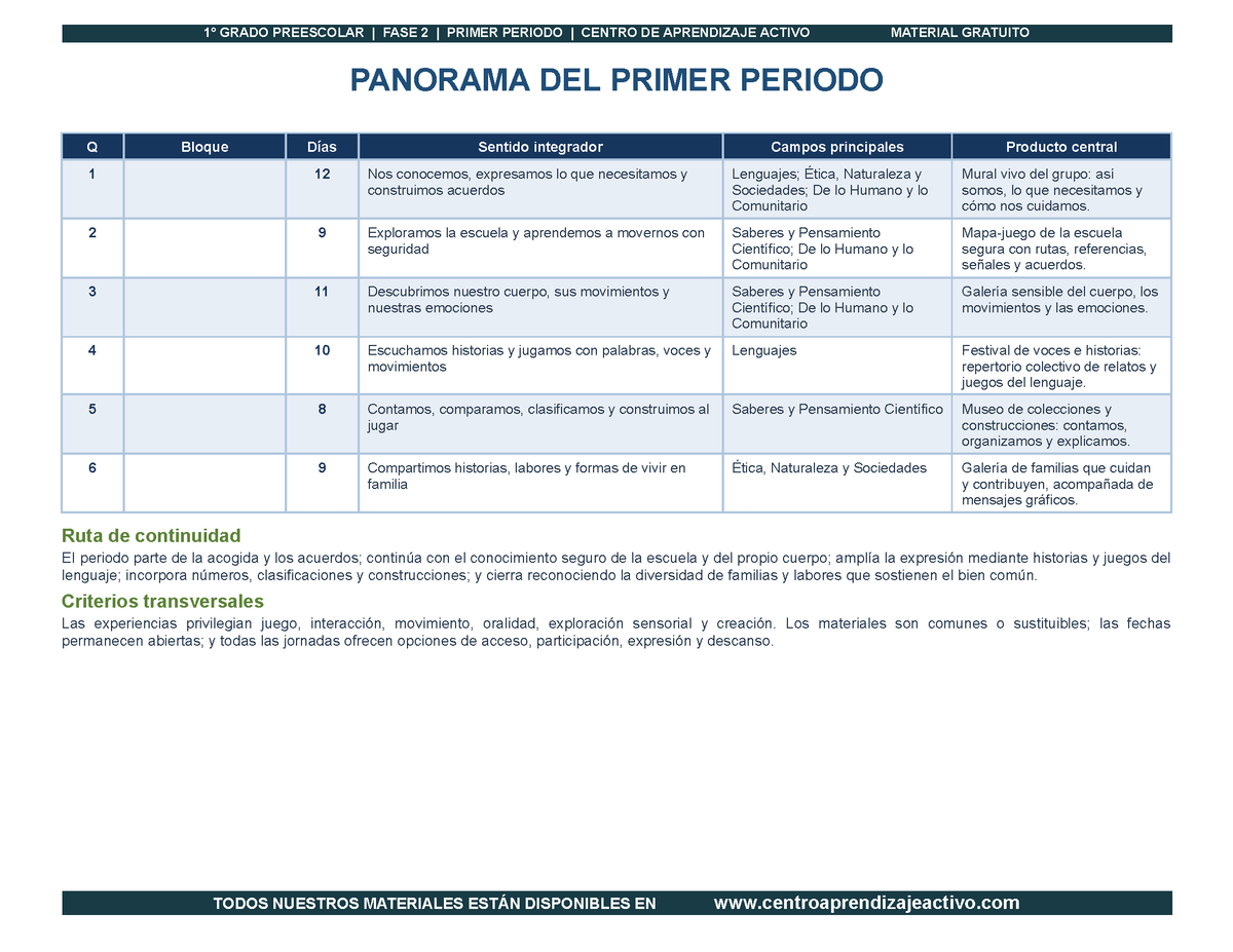 PLANEACIÓN 1° ⭐Preescolar Primer Periodo (Sep, Oct, Nov) en 🎁PDF