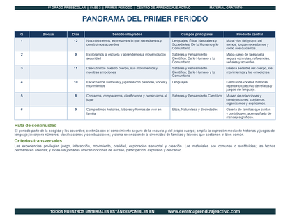 PLANEACIÓN 1° ⭐Preescolar Primer Periodo (Sep, Oct, Nov) en 🎁PDF
