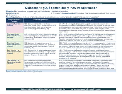 PLANEACIÓN 1° ⭐Preescolar Primer Periodo (Sep, Oct, Nov) en 🎁PDF