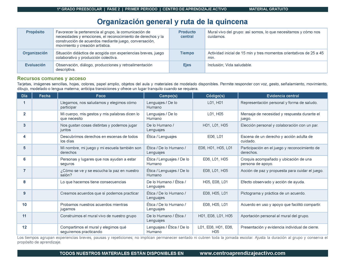PLANEACIÓN 1° ⭐Preescolar Primer Periodo (Sep, Oct, Nov) en 🎁PDF