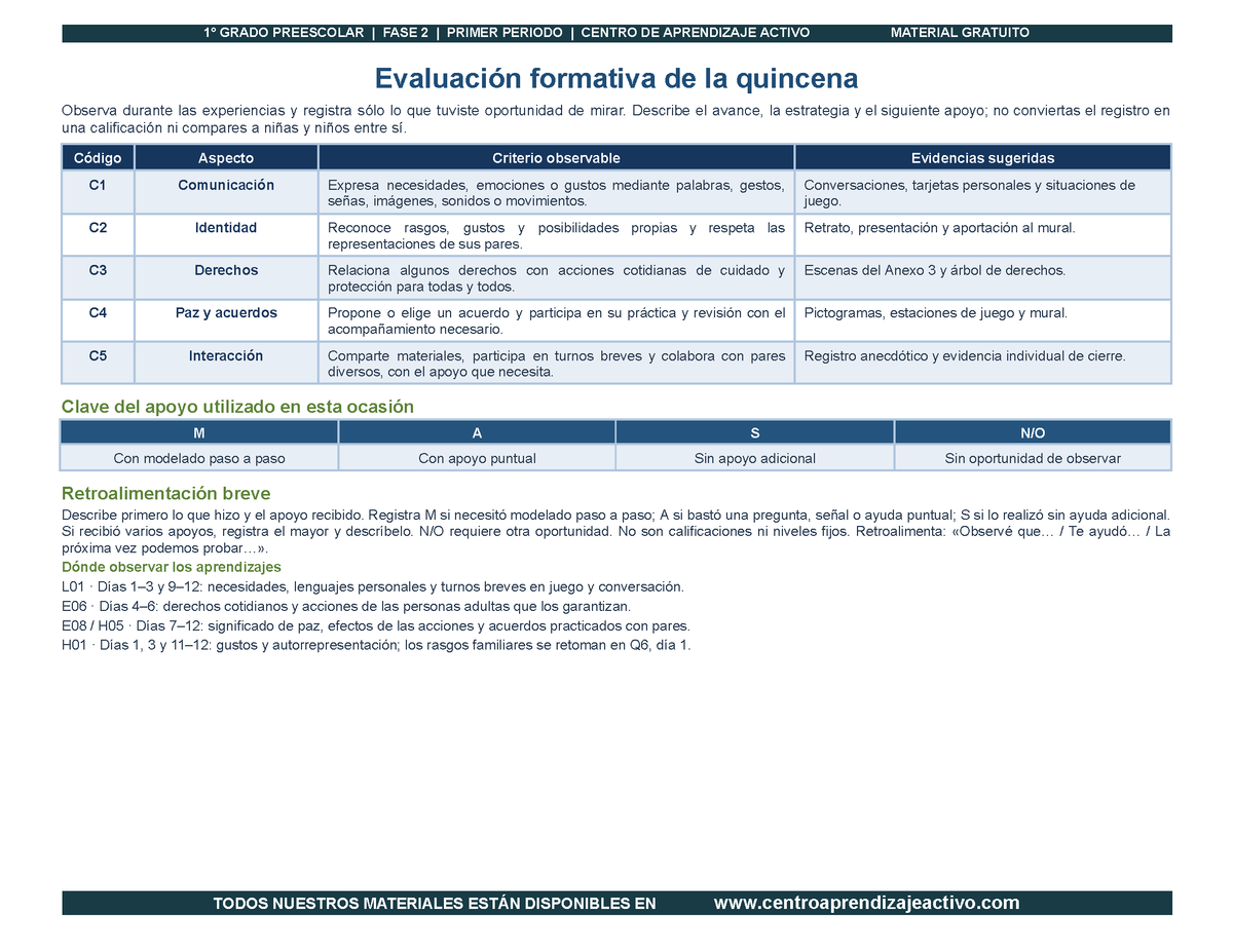 PLANEACIÓN 1° ⭐Preescolar Primer Periodo (Sep, Oct, Nov) en 🎁PDF