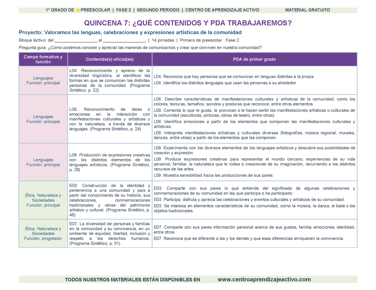 PLANEACIÓN 1° ⭐Preescolar Segundo Periodo (Dic, Ene, Feb, Mar) en 🎁PDF