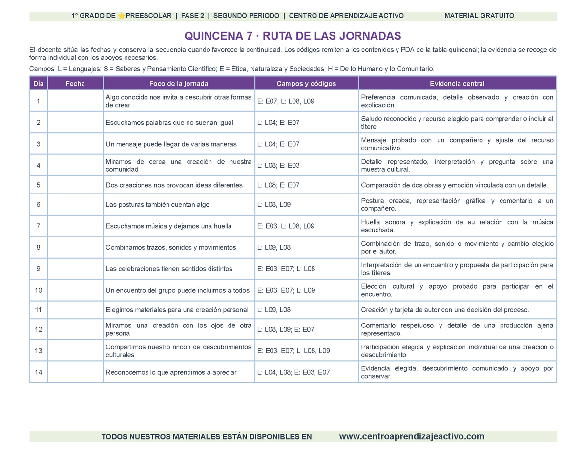 PLANEACIÓN 1° ⭐Preescolar Segundo Periodo (Dic, Ene, Feb, Mar) en 🎁PDF