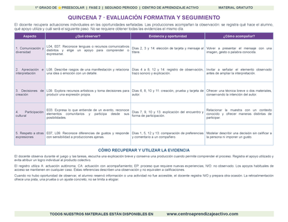 PLANEACIÓN 1° ⭐Preescolar Segundo Periodo (Dic, Ene, Feb, Mar) en 🎁PDF