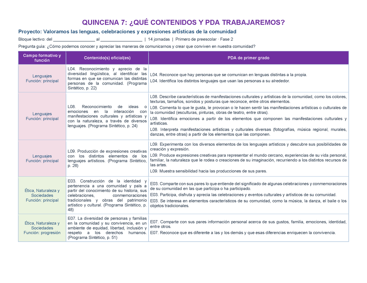 PLANEACIÓN 1° ⭐Preescolar Segundo Periodo (Dic, Ene, Feb, Mar) ✏️Editable en Word