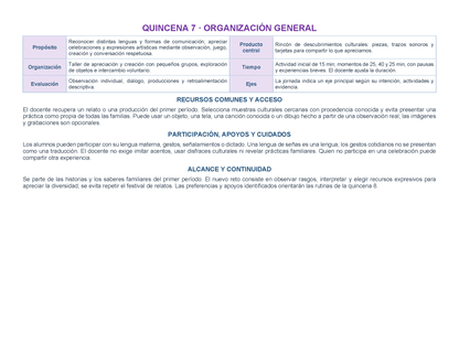 PLANEACIÓN 1° ⭐Preescolar Segundo Periodo (Dic, Ene, Feb, Mar) ✏️Editable en Word