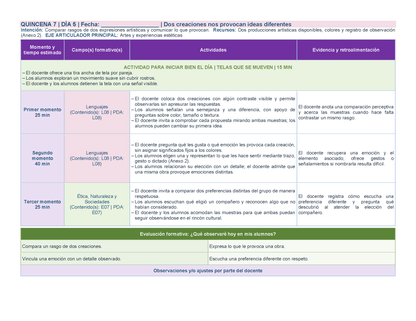 PLANEACIÓN 1° ⭐Preescolar Segundo Periodo (Dic, Ene, Feb, Mar) ✏️Editable en Word