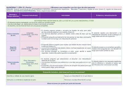 PLANEACIÓN 1° ⭐Preescolar Segundo Periodo (Dic, Ene, Feb, Mar) ✏️Editable en Word