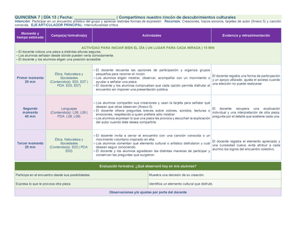 PLANEACIÓN 1° ⭐Preescolar Segundo Periodo (Dic, Ene, Feb, Mar) ✏️Editable en Word