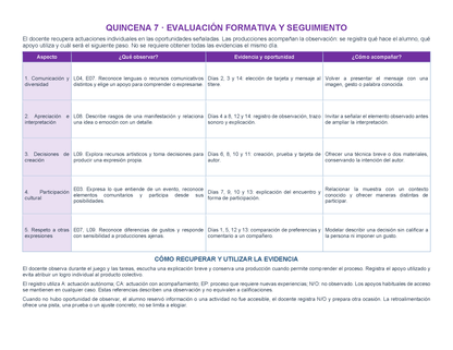 PLANEACIÓN 1° ⭐Preescolar Segundo Periodo (Dic, Ene, Feb, Mar) ✏️Editable en Word