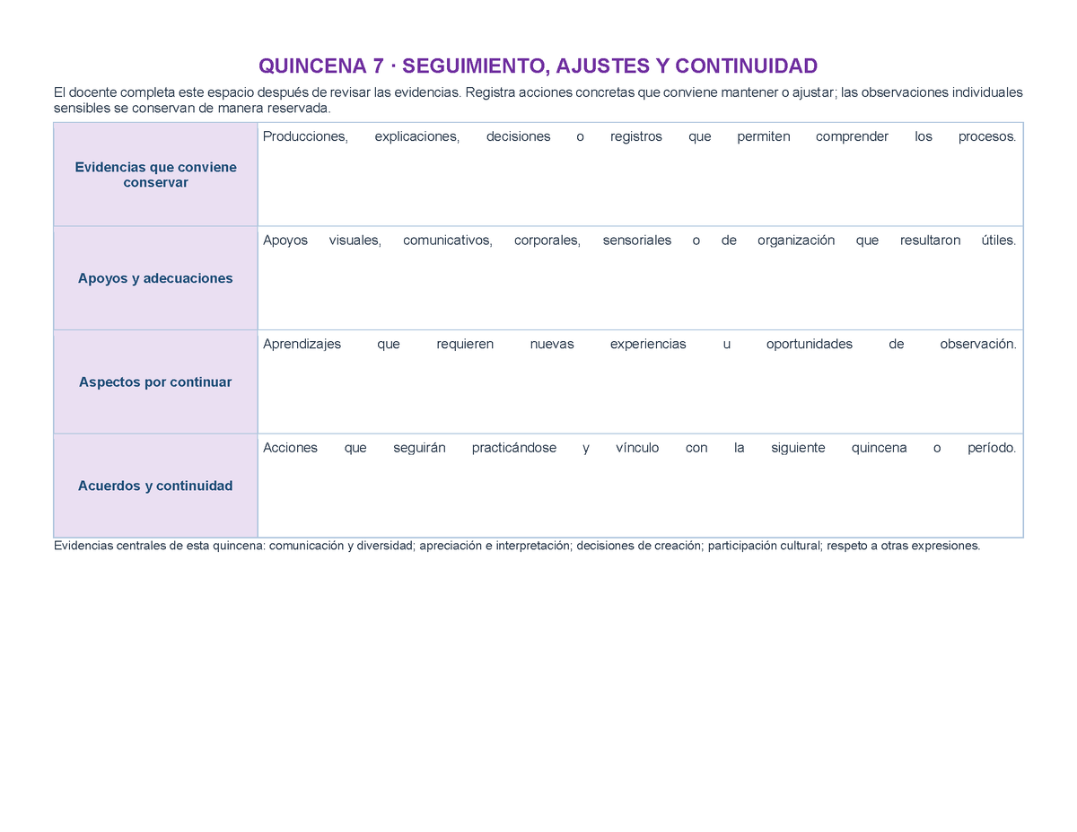 PLANEACIÓN 1° ⭐Preescolar Segundo Periodo (Dic, Ene, Feb, Mar) ✏️Editable en Word