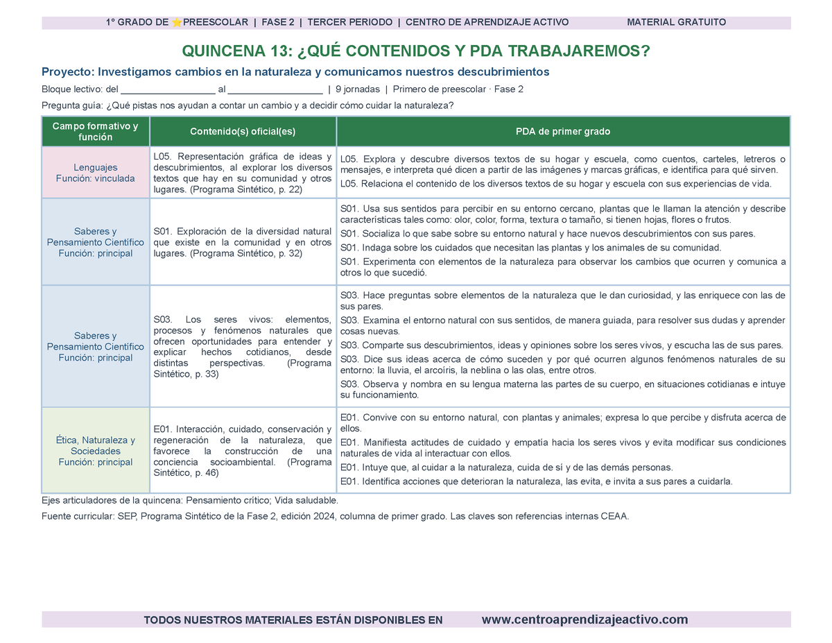 PLANEACIÓN 1° ⭐Preescolar Tercer Periodo (Abr, May, Jun, Jul) en 🎁PDF