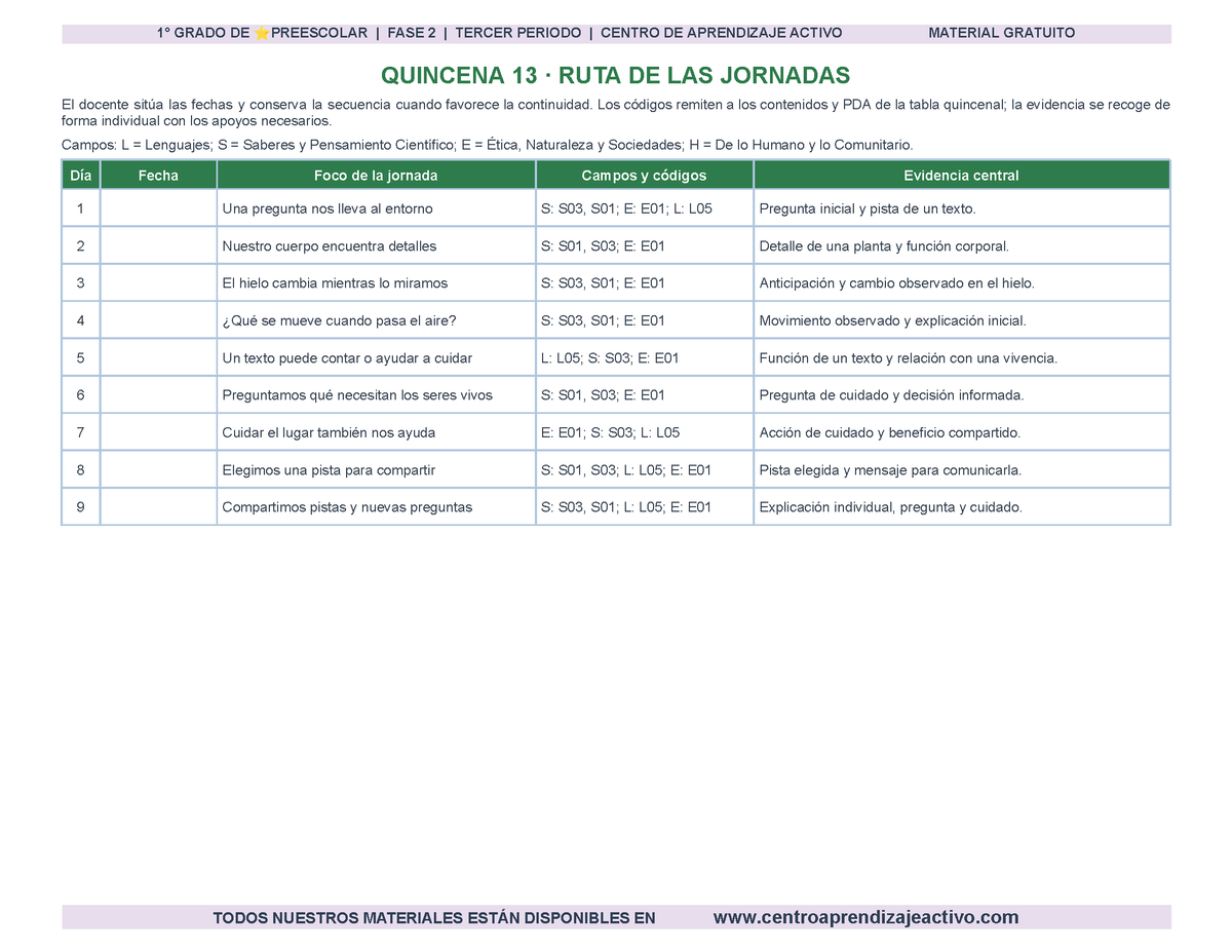 PLANEACIÓN 1° ⭐Preescolar Tercer Periodo (Abr, May, Jun, Jul) en 🎁PDF