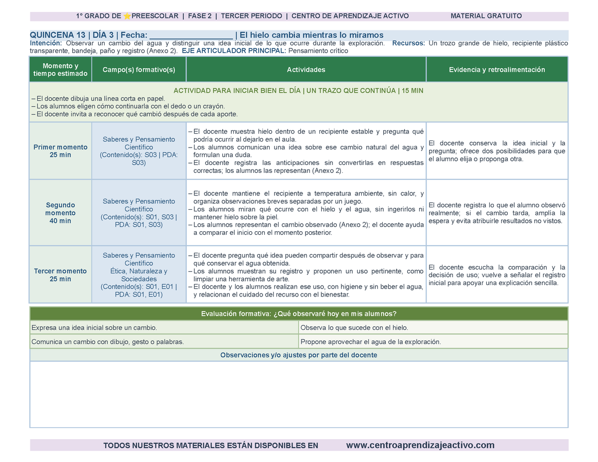 PLANEACIÓN 1° ⭐Preescolar Tercer Periodo (Abr, May, Jun, Jul) en 🎁PDF