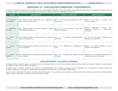 PLANEACIÓN 1° ⭐Preescolar Tercer Periodo (Abr, May, Jun, Jul) en 🎁PDF