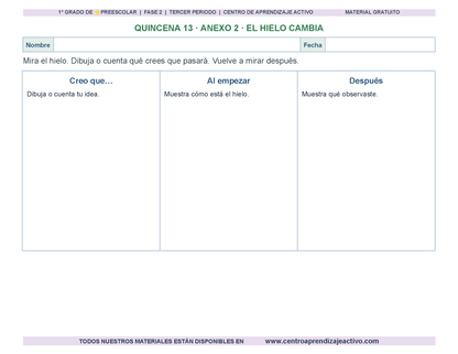 PLANEACIÓN 1° ⭐Preescolar Tercer Periodo (Abr, May, Jun, Jul) en 🎁PDF