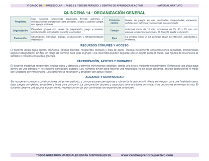 PLANEACIÓN 1° ⭐Preescolar Tercer Periodo (Abr, May, Jun, Jul) en 🎁PDF