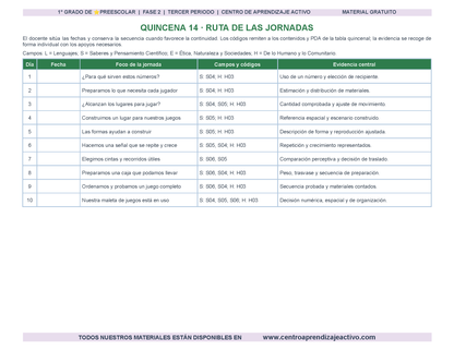 PLANEACIÓN 1° ⭐Preescolar Tercer Periodo (Abr, May, Jun, Jul) en 🎁PDF
