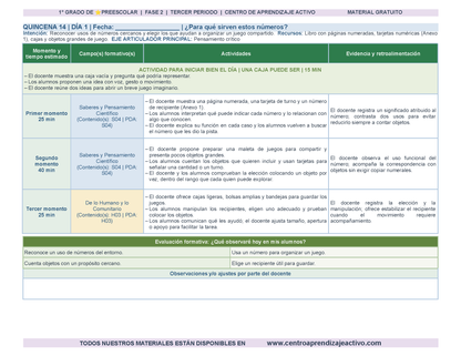 PLANEACIÓN 1° ⭐Preescolar Tercer Periodo (Abr, May, Jun, Jul) en 🎁PDF