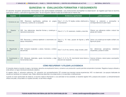 PLANEACIÓN 1° ⭐Preescolar Tercer Periodo (Abr, May, Jun, Jul) en 🎁PDF