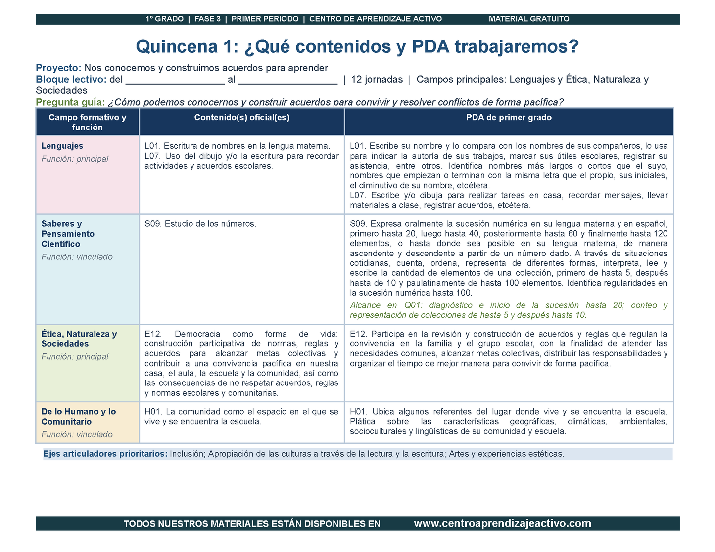 PLANEACIÓN 1° Primaria Primer Periodo (Sep, Oct, Nov) en PDF