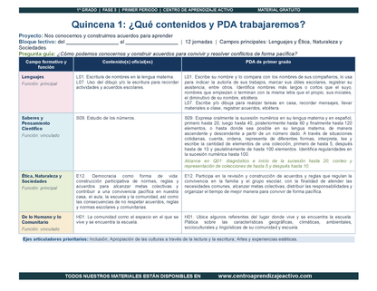 PLANEACIÓN 1° Primaria Primer Periodo (Sep, Oct, Nov) en PDF