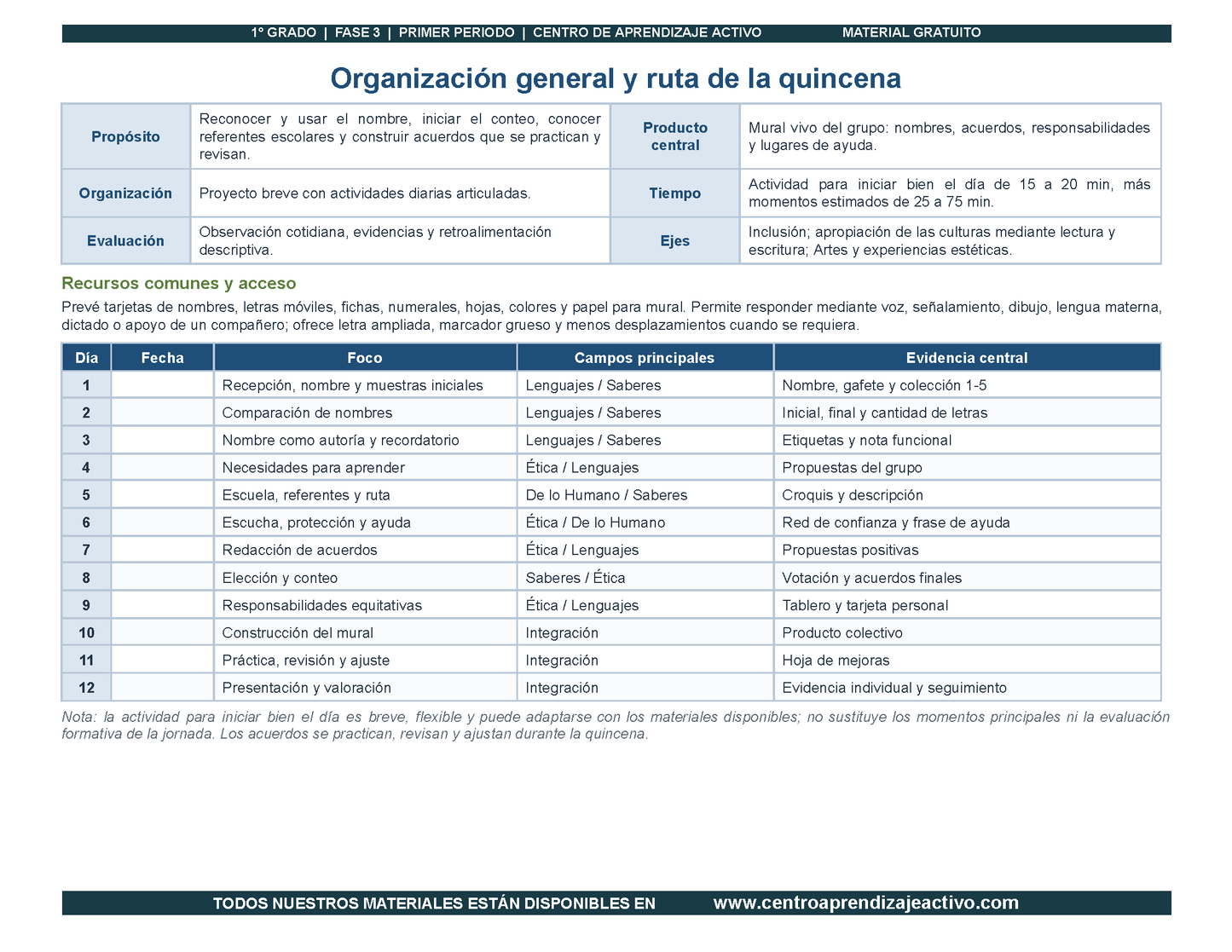PLANEACIÓN 1° Primaria Primer Periodo (Sep, Oct, Nov) en PDF