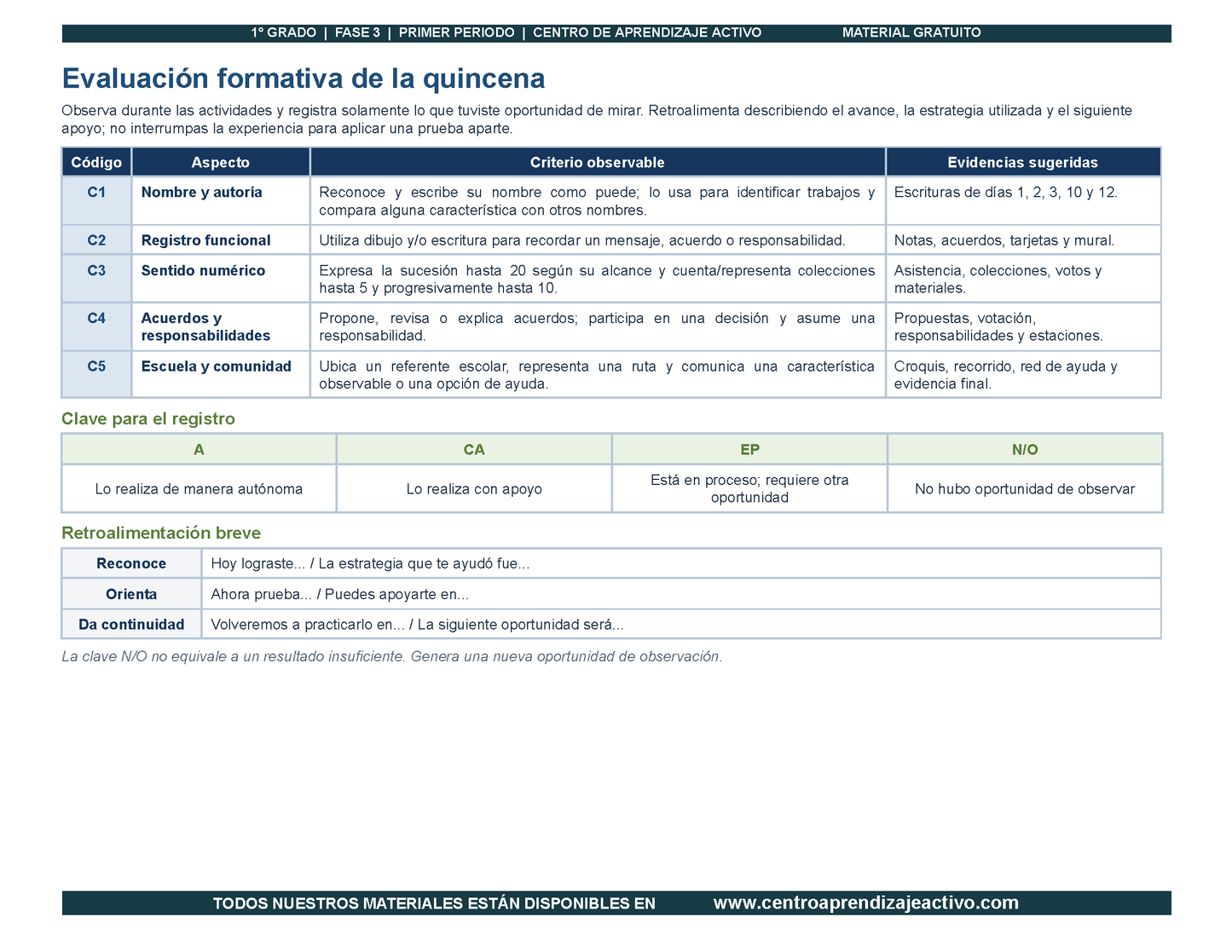 PLANEACIÓN 1° Primaria Primer Periodo (Sep, Oct, Nov) en PDF