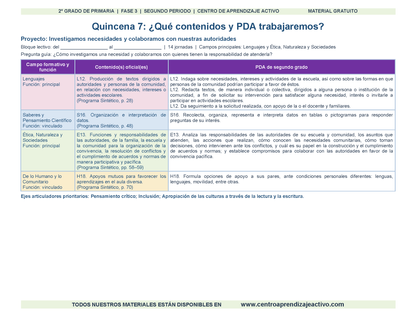 PLANEACIÓN 2° Primaria Segundo Periodo (Dic, Ene, Feb, Mar) en 🎁pdf