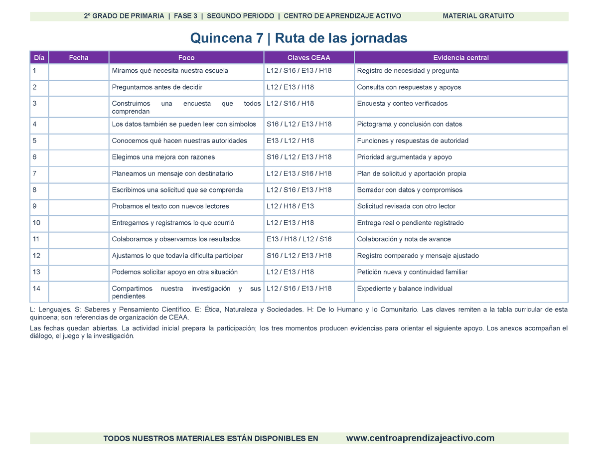 PLANEACIÓN 2° Primaria Segundo Periodo (Dic, Ene, Feb, Mar) en 🎁pdf