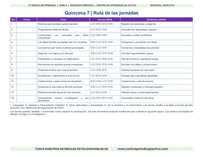 PLANEACIÓN 2° Primaria Segundo Periodo (Dic, Ene, Feb, Mar) en 🎁pdf